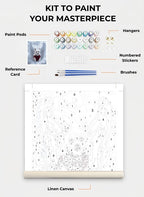Custom Paint By Numbers Kit