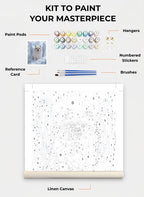 Custom Paint By Numbers Kit