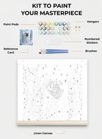 Custom Paint By Numbers Kit