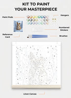 Custom Paint By Numbers Kit