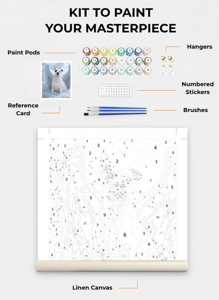 Custom Paint By Numbers Kit