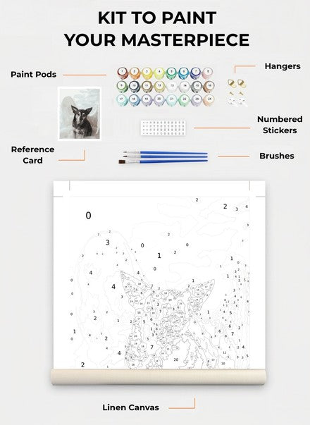Custom Paint By Numbers Kit