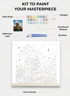 Custom Paint By Numbers Kit