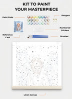 Custom Paint By Numbers Kit