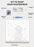 Custom Paint By Numbers Kit