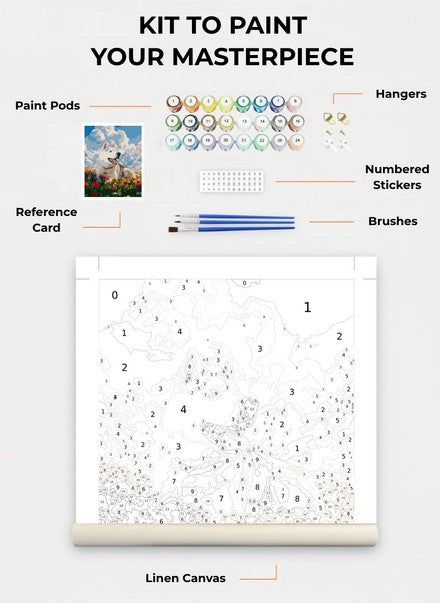 Custom Paint By Numbers Kit