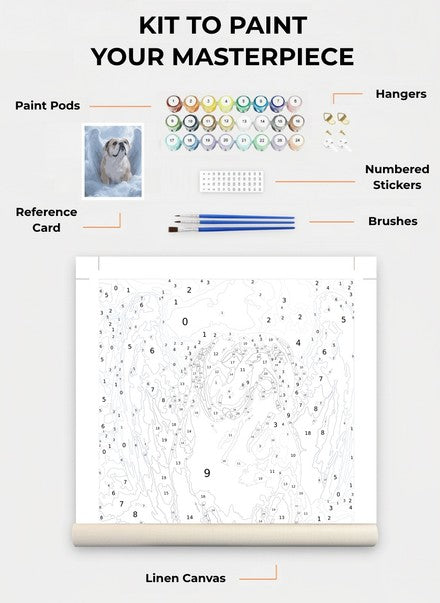 Custom Paint By Numbers Kit