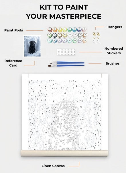Custom Paint By Numbers Kit