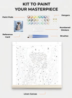 Custom Paint By Numbers Kit