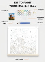 Custom Paint By Numbers Kit
