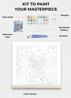 Custom Paint By Numbers Kit