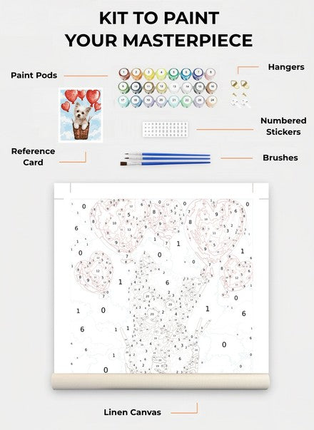 Custom Paint By Numbers Kit