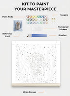 Custom Paint By Numbers Kit