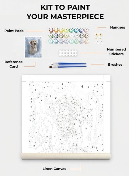 Custom Paint By Numbers Kit