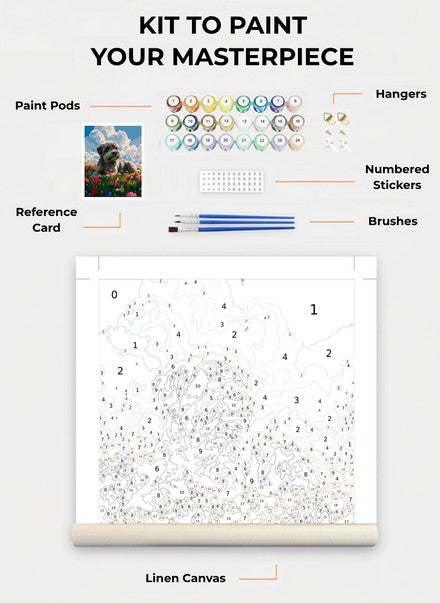 Custom Paint By Numbers Kit