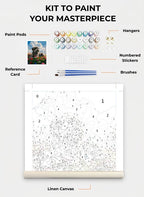 Custom Paint By Numbers Kit