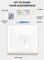 Custom Paint By Numbers Kit