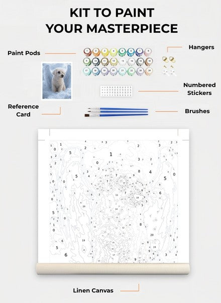 Custom Paint By Numbers Kit