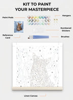 Custom Paint By Numbers Kit