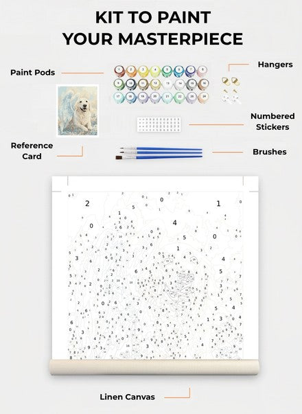 Custom Paint By Numbers Kit