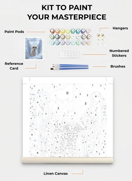 Custom Paint By Numbers Kit