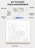 Custom Paint By Numbers Kit