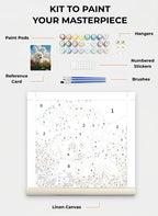 Custom Paint By Numbers Kit