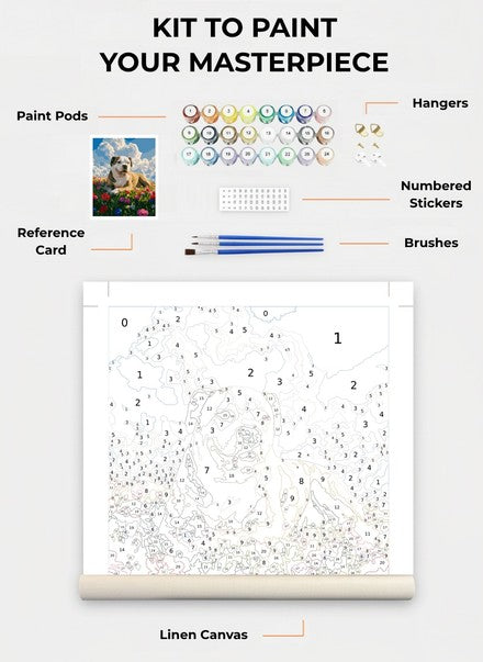 Custom Paint By Numbers Kit