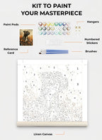 Custom Paint By Numbers Kit