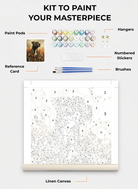 Custom Paint By Numbers Kit