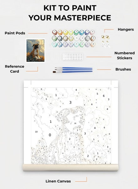 Custom Paint By Numbers Kit