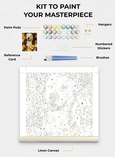 Custom Paint By Numbers Kit