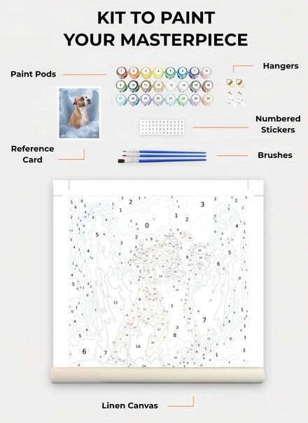 Custom Paint By Numbers Kit