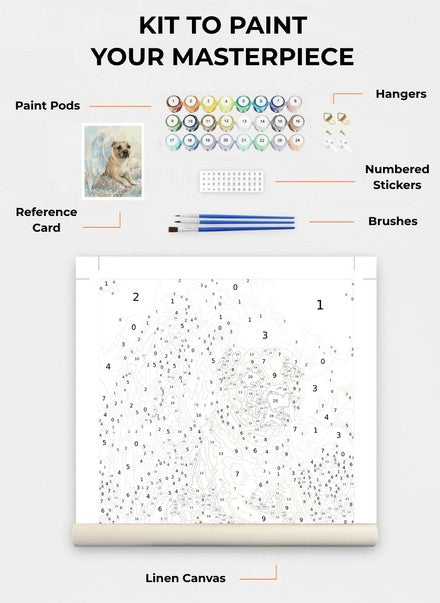 Custom Paint By Numbers Kit