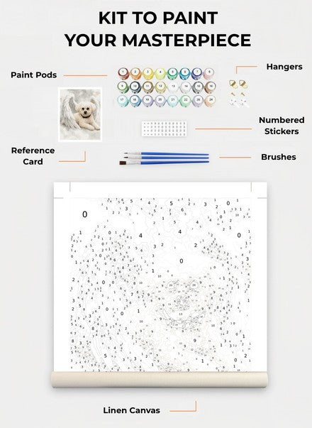 Custom Paint By Numbers Kit