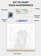 Custom Paint By Numbers Kit