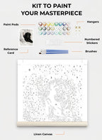 Custom Paint By Numbers Kit