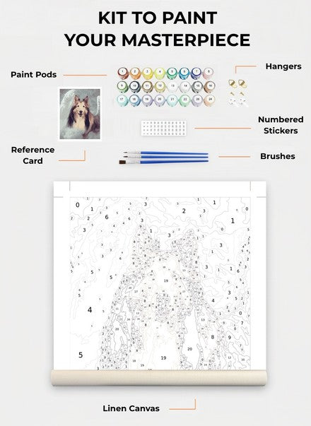 Custom Paint By Numbers Kit