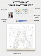 Custom Paint By Numbers Kit