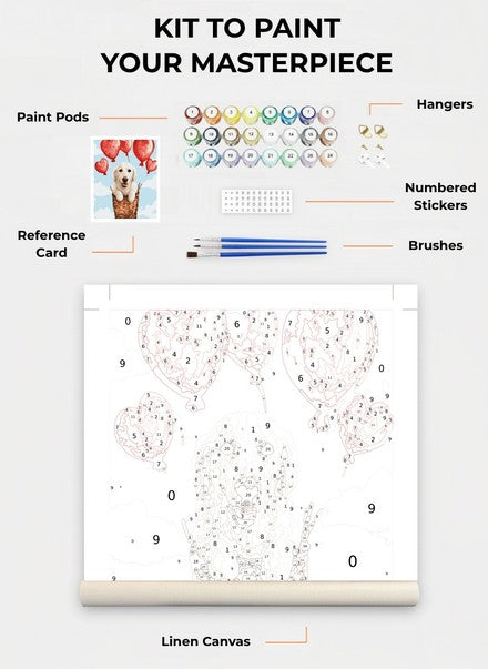 Custom Paint By Numbers Kit