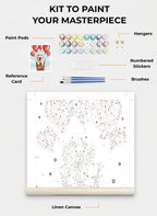 Custom Paint By Numbers Kit