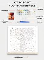 Custom Paint By Numbers Kit