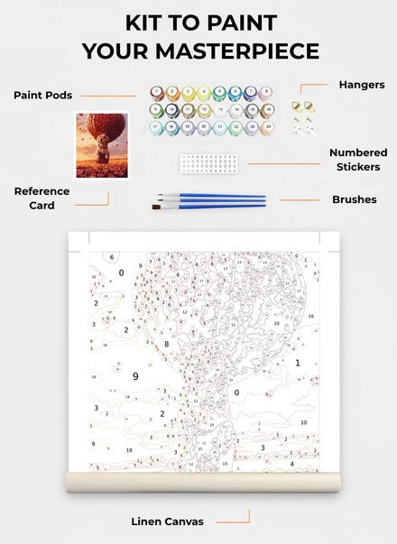 Custom Paint By Numbers Kit