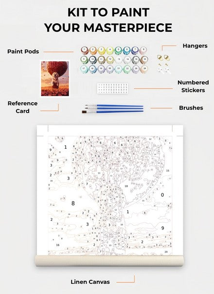 Custom Paint By Numbers Kit