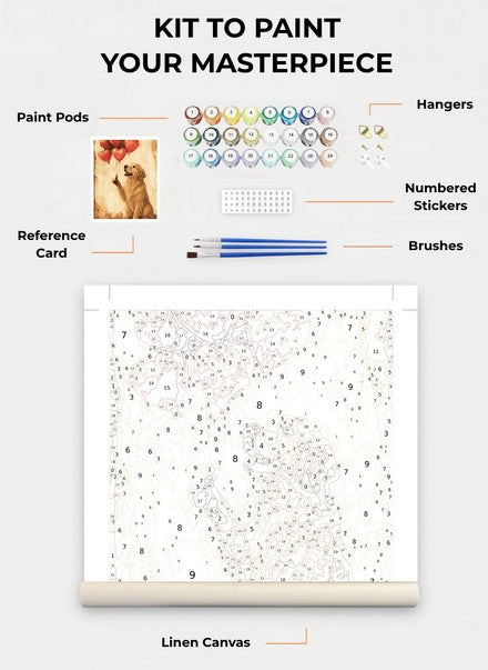 Custom Paint By Numbers Kit