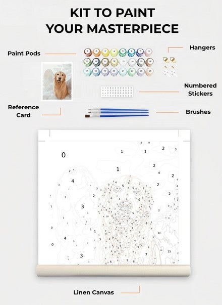 Custom Paint By Numbers Kit