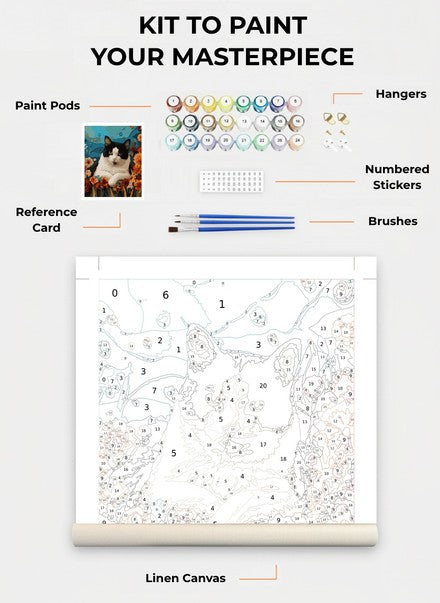 Custom Paint By Numbers Kit