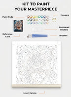 Custom Paint By Numbers Kit