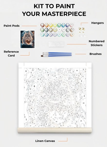 Custom Paint By Numbers Kit