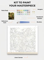 Custom Paint By Numbers Kit